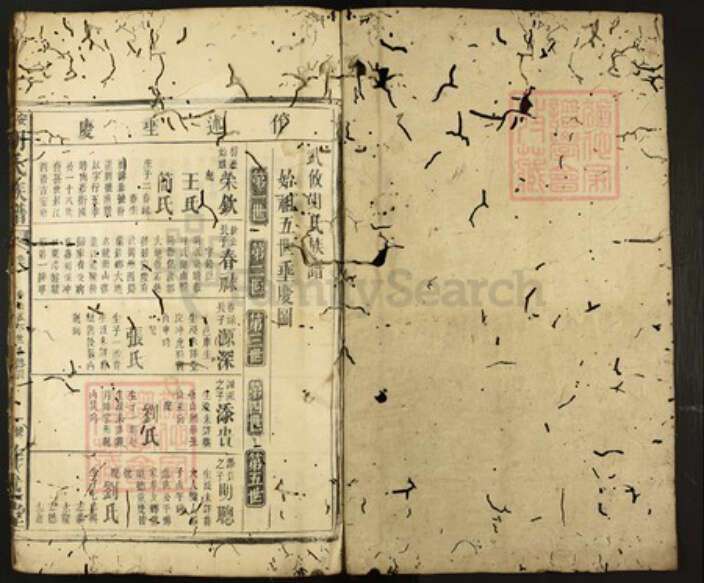 湖南省怀化市黔阳湖南省怀化市洪江市沙湾乡胡氏作述堂族谱-安定胡氏族谱.pdf电子版预览图1