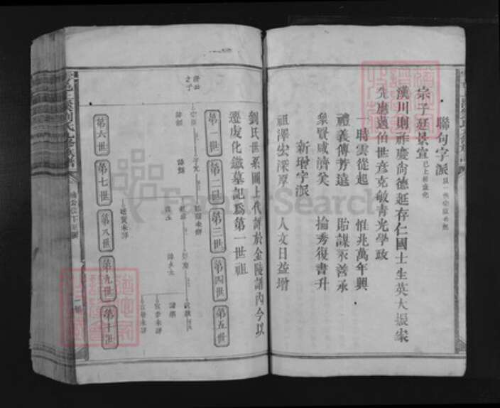 江西省赣州市于都县刘氏族谱-雩邑上溪刘氏九修族谱.pdf电子版预览图4