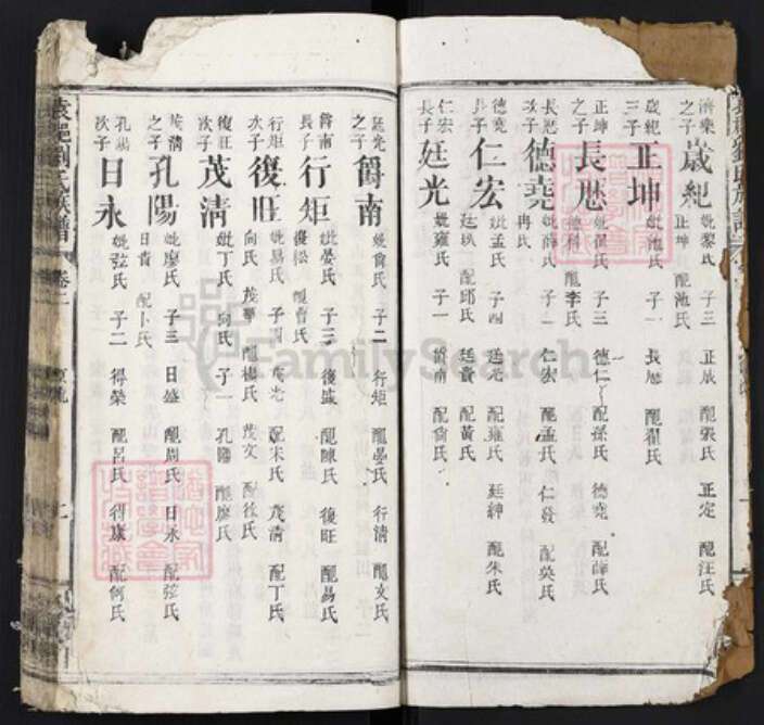 江西省宜春市江西省宜春市袁州区刘氏彭城堂族谱-袁(君邑)刘氏族谱.pdf电子版预览图2