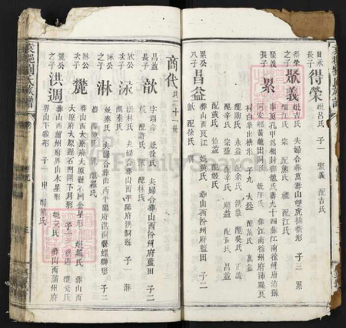 江西省宜春市江西省宜春市袁州区刘氏彭城堂族谱-袁(君邑)刘氏族谱.pdf电子版预览图3