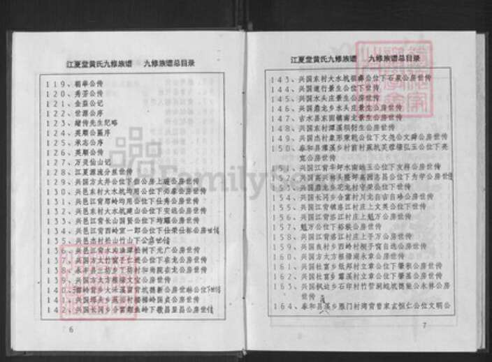 江西省抚州市南丰县傅坊乡黄氏江夏堂族谱-黄氏九修族谱.pdf电子版预览图5