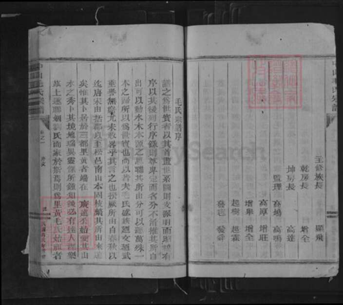 浙江省丽水市松阳县三都乡毛氏族谱-中山毛氏宗谱.pdf电子版预览图5