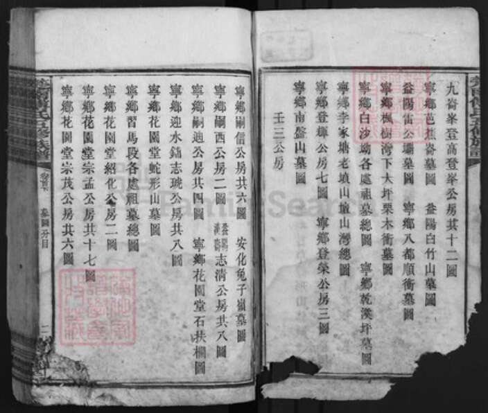 湖南省傅氏清河堂族谱-楚南傅氏五修族谱.pdf电子版预览图2