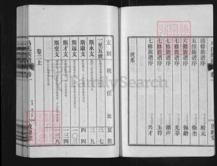 山东省济宁市汶上县次丘镇马氏敦睦堂族谱-汶邑马氏族谱.pdf电子版预览图3