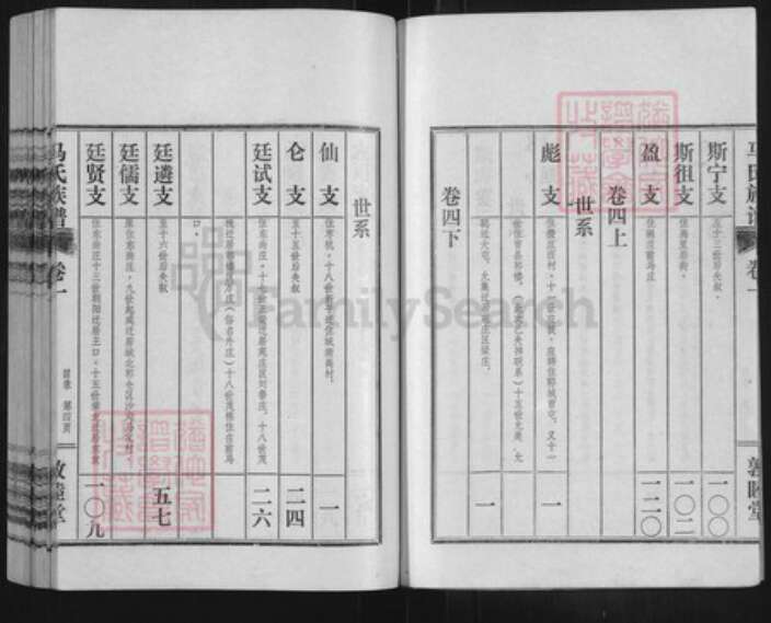 山东省济宁市汶上县次丘镇马氏敦睦堂族谱-汶邑马氏族谱.pdf电子版预览图5