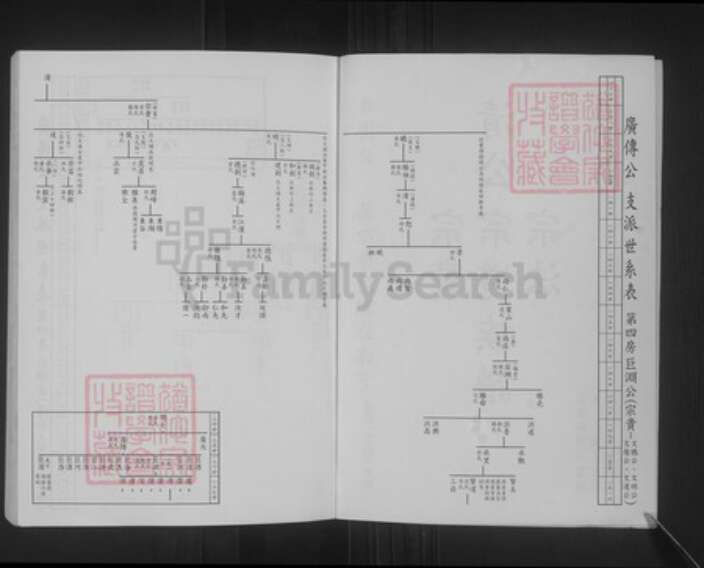 广东省潮州市饶平县刘氏族谱-清公宗贵宗道宗法族谱.pdf电子版预览图2