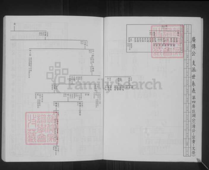 广东省潮州市饶平县刘氏族谱-清公宗贵宗道宗法族谱.pdf电子版预览图3