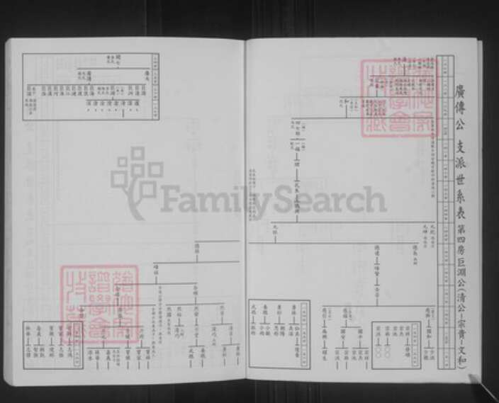 广东省潮州市饶平县刘氏族谱-清公宗贵宗道宗法族谱.pdf电子版预览图4
