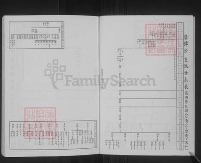 广东省潮州市饶平县刘氏族谱-清公宗贵宗道宗法族谱.pdf电子版预览图5