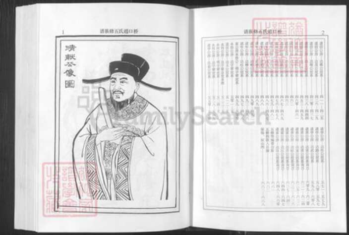 湖南省邵阳市邵东市赵氏族谱-桥口赵氏五修族谱.pdf电子版预览图2