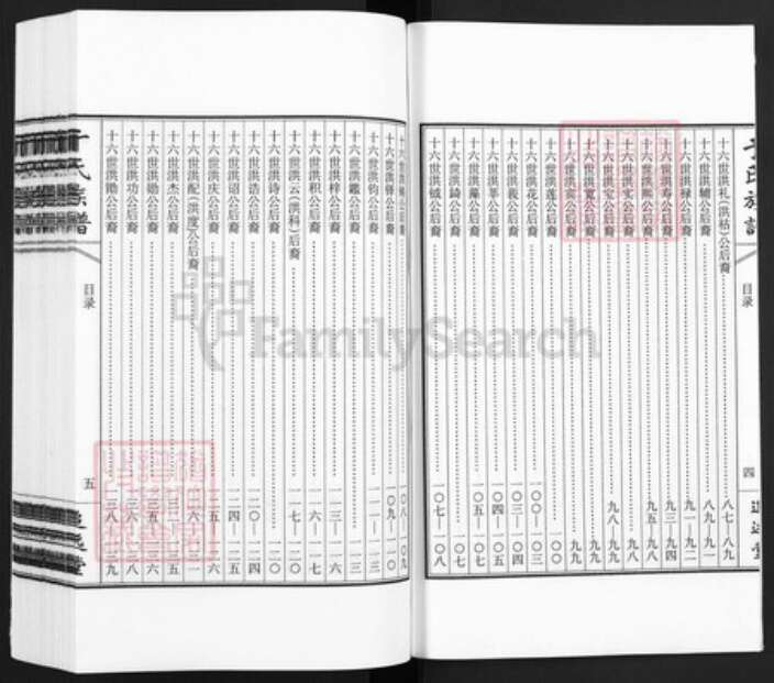 山东省青岛市城阳区山东省青岛市即墨区于氏追远堂族谱-于氏族谱.pdf电子版预览图5