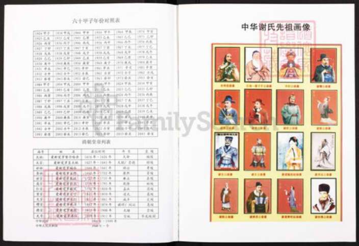 四川省乐山市市中区苏稽镇谢氏安晋堂族谱-犍为县谢氏族谱.pdf电子版预览图2