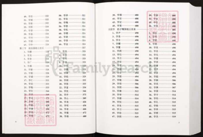 四川省成都市大邑县重庆市铜梁区王氏族谱-王氏族谱.pdf电子版预览图4
