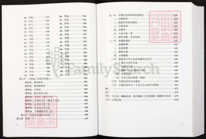 四川省成都市大邑县重庆市铜梁区王氏族谱-王氏族谱.pdf电子版预览图5