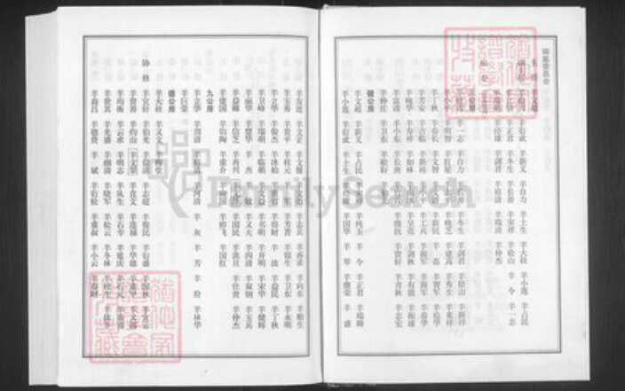 湖南省邵阳市邵东市羊氏钟爱堂族谱-湘川羊氏通谱.pdf电子版预览图3