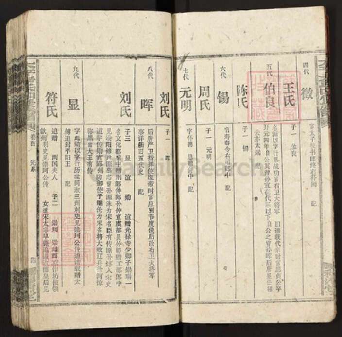 湖南省邵阳市新宁县尹氏穆清堂族谱-太平尹氏四修谱牒.pdf电子版预览图5