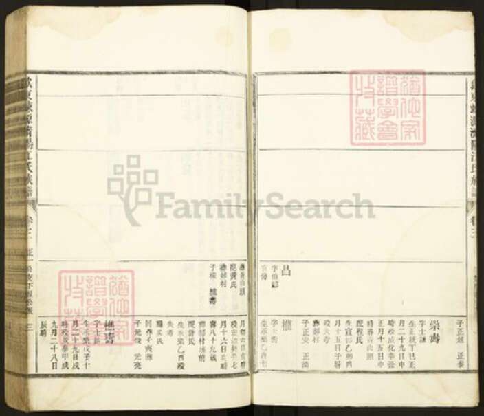 安徽省黄山市歙县江氏族谱-歙东竦源济阳江氏族谱.pdf电子版预览图3