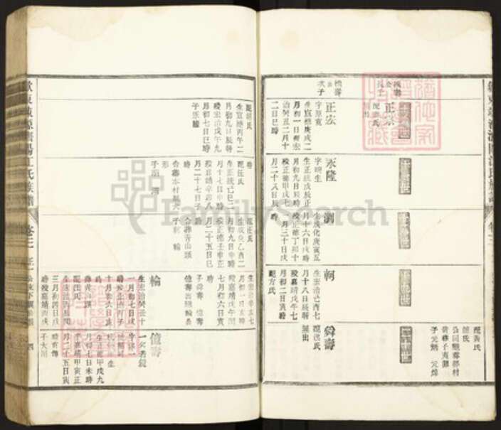 安徽省黄山市歙县江氏族谱-歙东竦源济阳江氏族谱.pdf电子版预览图4