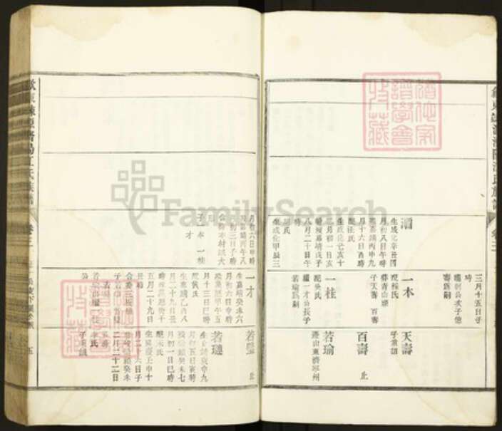 安徽省黄山市歙县江氏族谱-歙东竦源济阳江氏族谱.pdf电子版预览图5