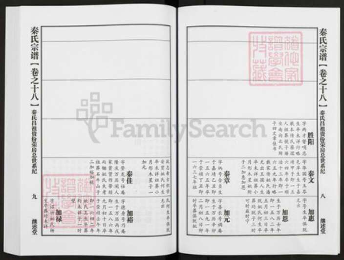 湖北省黄冈市浠水县秦氏继述堂族谱-秦氏宗谱.pdf电子版预览图5