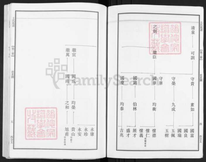 江苏省泰州市泰兴市王氏族谱-延令王氏重修族谱.pdf电子版预览图3