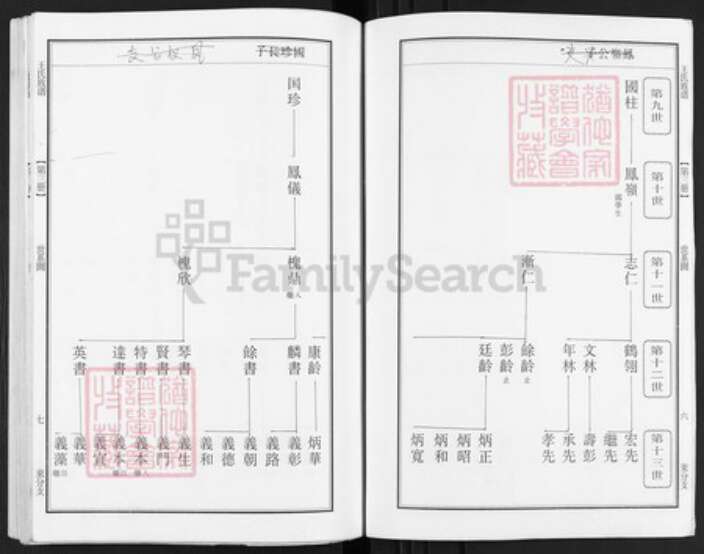 江苏省泰州市泰兴市王氏族谱-延令王氏重修族谱.pdf电子版预览图4