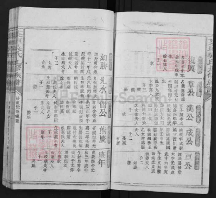 江苏省常州市吴氏族谱-茶垣吴氏九修族谱.pdf电子版预览图5