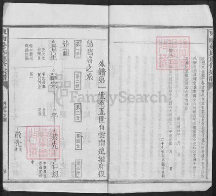 江西省抚州市临川区晏氏族谱-东南晏氏重修宗谱.pdf电子版预览图2