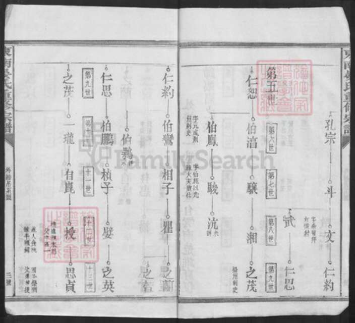 江西省抚州市临川区晏氏族谱-东南晏氏重修宗谱.pdf电子版预览图3