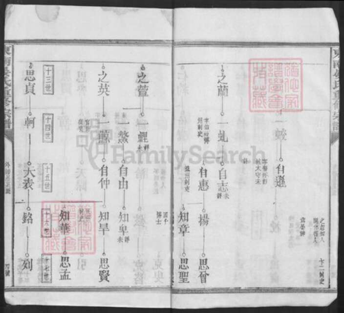 江西省抚州市临川区晏氏族谱-东南晏氏重修宗谱.pdf电子版预览图4