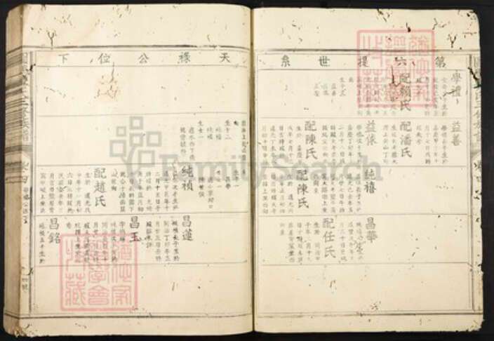 江西省吉安市万安县浙江省黄氏族谱-图鹏黄氏三修族谱.pdf电子版预览图4