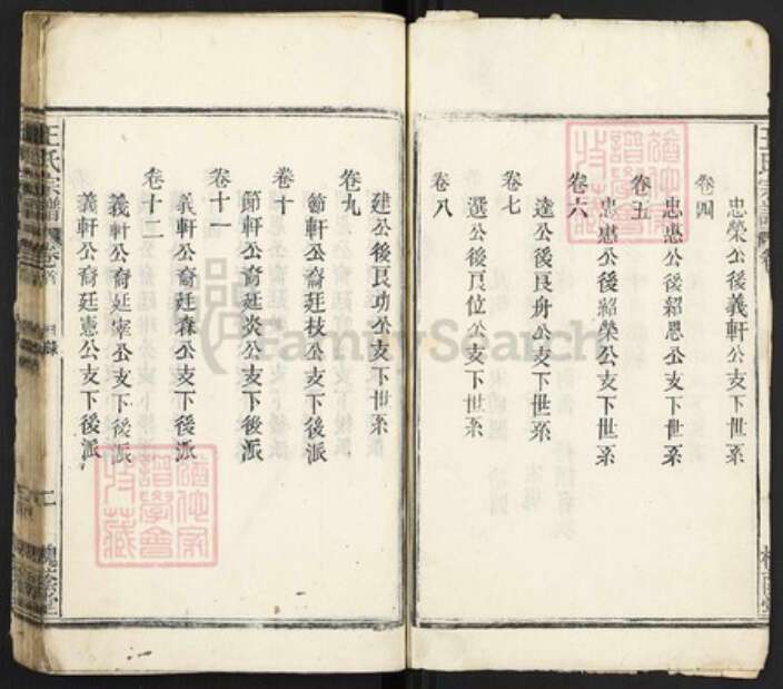 安徽省安庆市太湖县江塘乡王氏槐荫堂族谱-王氏宗谱.pdf电子版预览图2 安徽省安庆市太湖县江塘乡王氏槐荫堂族谱-王氏宗谱.pdf电子版预览图2