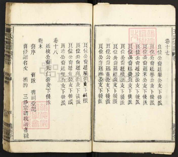 安徽省安庆市太湖县江塘乡王氏槐荫堂族谱-王氏宗谱.pdf电子版预览图4 安徽省安庆市太湖县江塘乡王氏槐荫堂族谱-王氏宗谱.pdf电子版预览图4