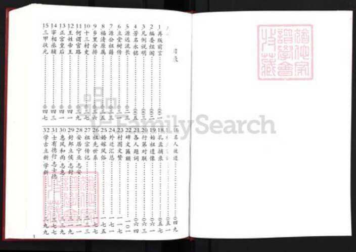 福建省福州市福清市三山镇王氏中山堂族谱-王氏族谱.pdf电子版预览图1