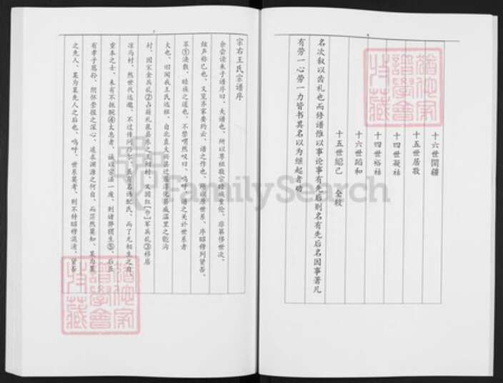 陕西省咸阳市醴泉县礼泉王氏族谱-凉马王氏族谱.pdf电子版预览图5