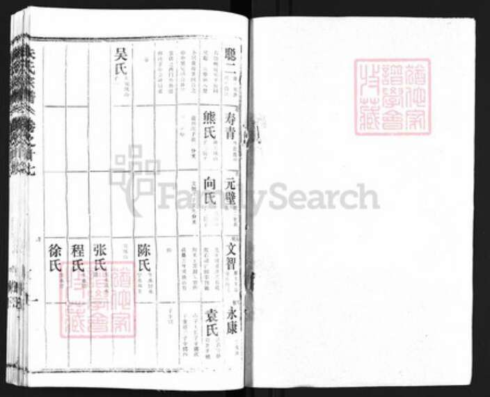 湖北省黄冈市朱氏族谱-黄冈朱氏宗谱.pdf电子版预览图1