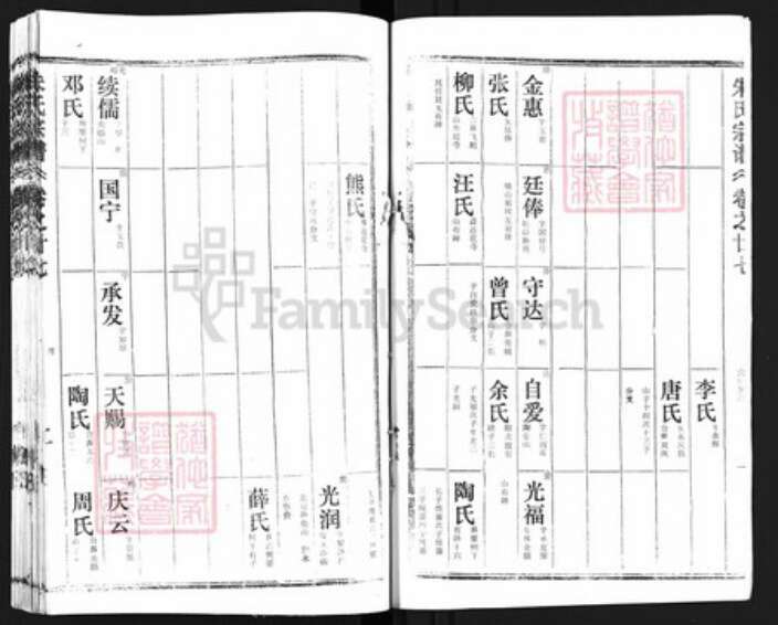 湖北省黄冈市朱氏族谱-黄冈朱氏宗谱.pdf电子版预览图2