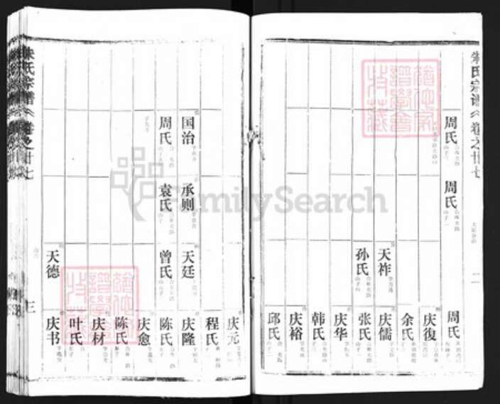 湖北省黄冈市朱氏族谱-黄冈朱氏宗谱.pdf电子版预览图3