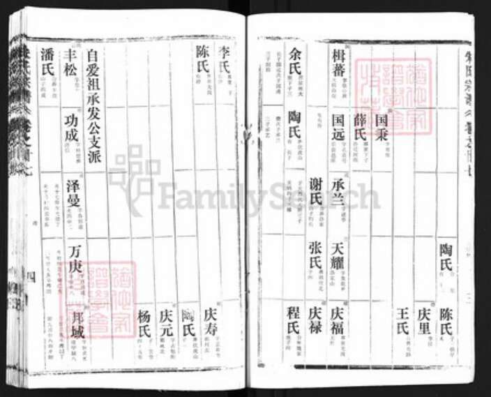 湖北省黄冈市朱氏族谱-黄冈朱氏宗谱.pdf电子版预览图4