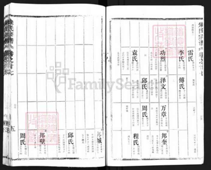 湖北省黄冈市朱氏族谱-黄冈朱氏宗谱.pdf电子版预览图5