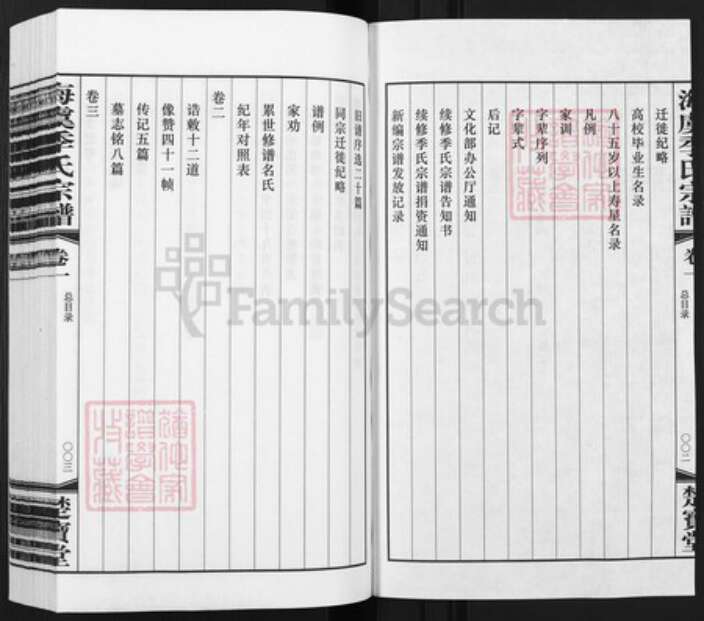 江苏省苏州市常熟市海虞镇季氏楚宝堂族谱-海虞季氏宗谱.pdf电子版预览图3