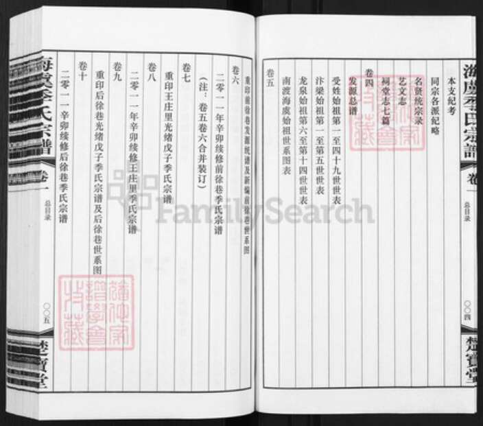 江苏省苏州市常熟市海虞镇季氏楚宝堂族谱-海虞季氏宗谱.pdf电子版预览图4