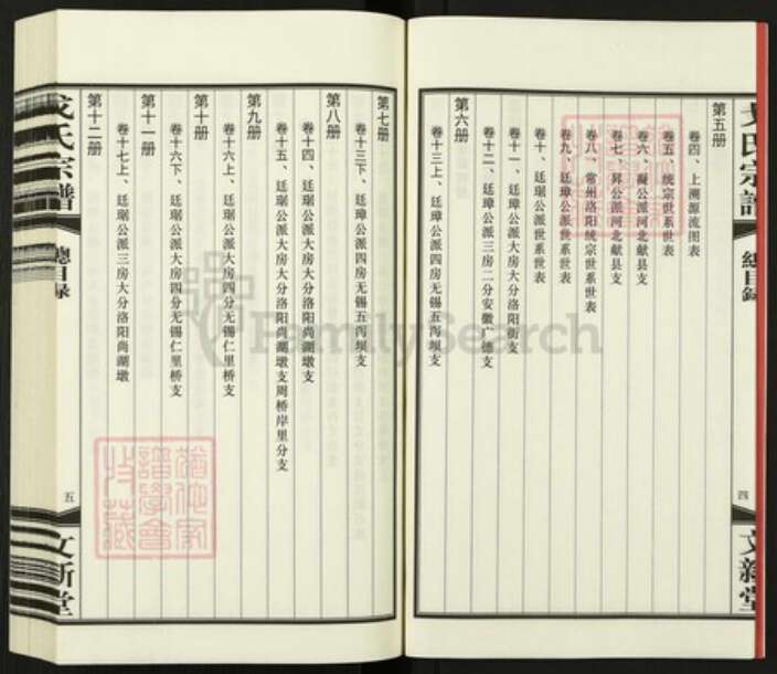 江苏省常州市武进县洛阳镇戈氏文新堂族谱-常州戈氏宗谱.pdf电子版预览图4