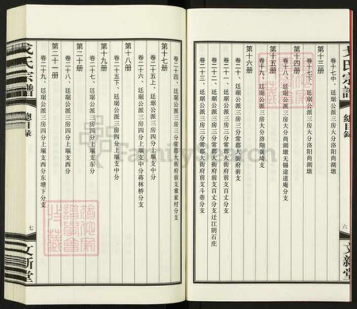 江苏省常州市武进县洛阳镇戈氏文新堂族谱-常州戈氏宗谱.pdf电子版预览图5