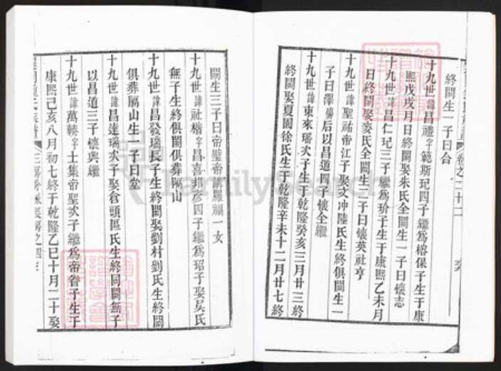 广东省广州市黄埔区萝岗街道钟氏族谱-逻岗钟氏族谱(火村谱).pdf电子版预览图3