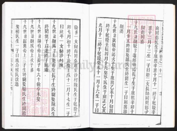 广东省广州市黄埔区萝岗街道钟氏族谱-逻岗钟氏族谱(火村谱).pdf电子版预览图4