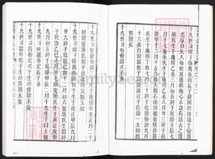 广东省广州市黄埔区萝岗街道钟氏族谱-逻岗钟氏族谱(火村谱).pdf电子版预览图5