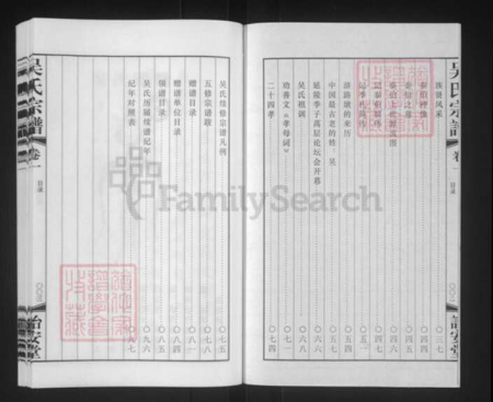 江苏省常州市武进县礼嘉镇吴氏诒安堂族谱-吴氏宗谱.pdf电子版预览图3