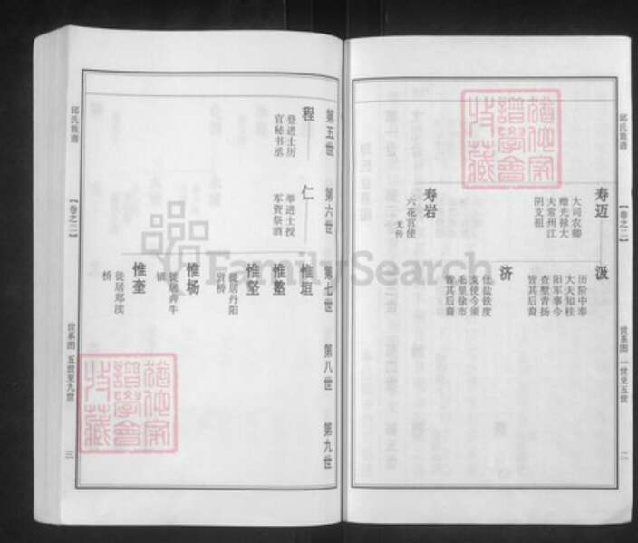 江苏省泰州市泰兴市邱氏尚义堂族谱-邱氏族谱.pdf电子版预览图3