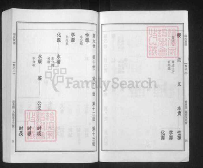 江苏省泰州市泰兴市邱氏尚义堂族谱-邱氏族谱.pdf电子版预览图4